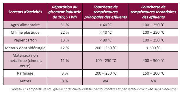Une image contenant texte, capture d’écran, Police, nombre

Description générée automatiquement